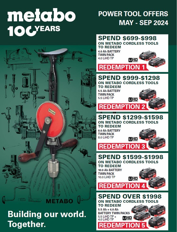 Metabo Redemptions May - Sep 2024